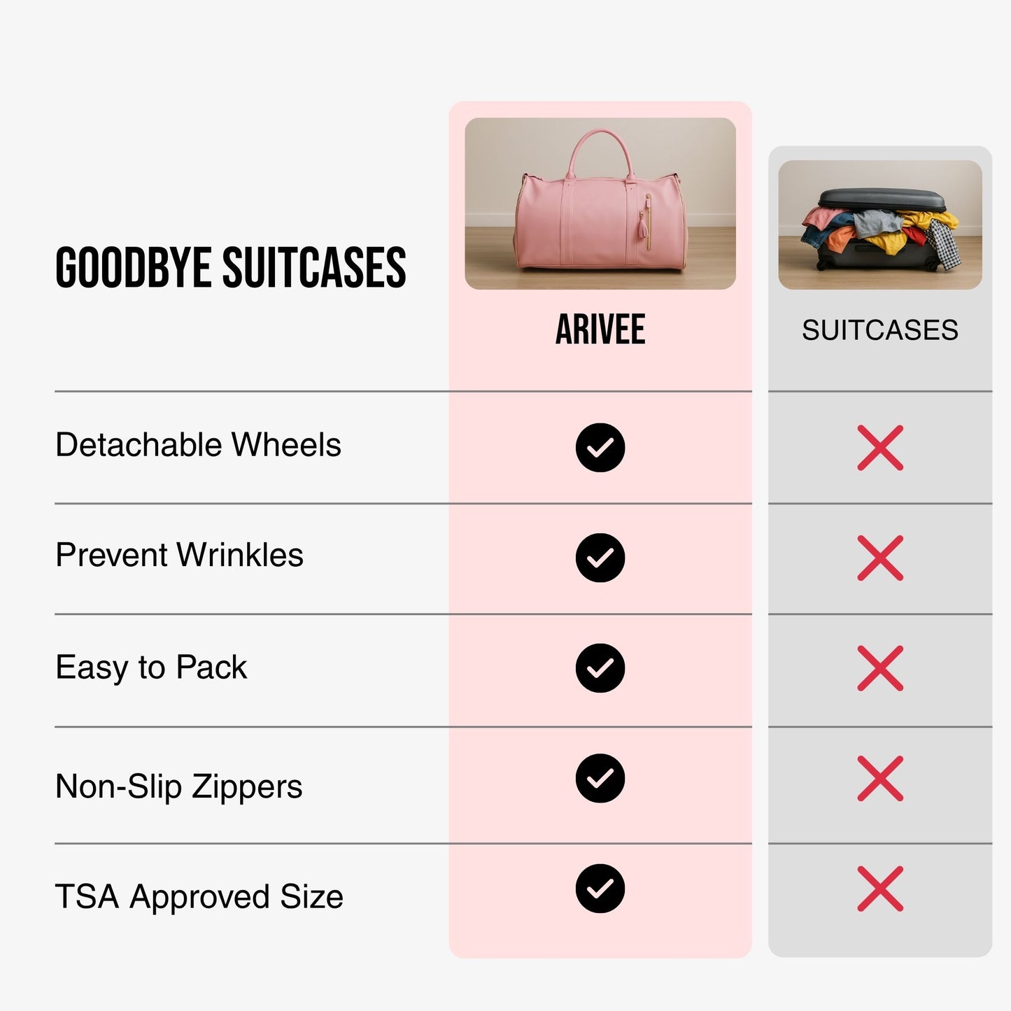 Glide Travel Duffel Bag (Competitor Dupe)