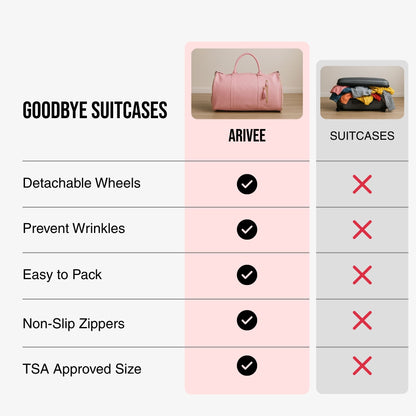 Glide Travel Duffel Bag (Competitor Dupe)