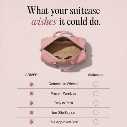 Arivee Travel Bag 2.0